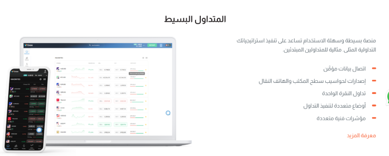 المتداول البسيط منصات شركة Tixee