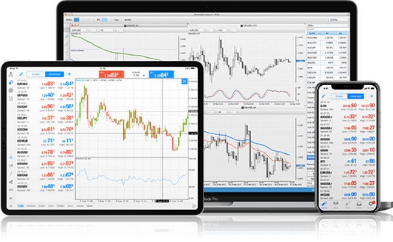 شركة FP Markets